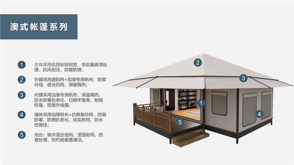 高坪区户外野奢帐篷></p><p>此外，生物荧光照明系统还为户外露营增添了一份别样的乐趣。在夜晚，你可以躺在帐篷里，仰望星空，欣赏着周围闪烁的荧光，仿佛置身于一个神秘的童话世界。孩子们会对这神奇的光芒充满好奇，围绕着帐篷嬉戏玩耍，感受大自然赋予的独特魅力。这种独特的体验，将成为你与家人、朋友之间珍贵的回忆，让户外露营变得更加难忘。</p><p>对于追求高品质户外生活的人们来说，生物荧光照明系统的户外野奢帐篷无疑是一个绝佳的选择。它不仅提供了舒适的住宿环境，还为你带来了与自然亲密接触的独特机会。在这个快节奏的时代，让我们放慢脚步，走进大自然，感受生物荧光照明系统带来的奇妙夜晚，开启一场别样的户外野奢之旅。</p><p>随着技术的不断进步，相信生物荧光照明系统将会在未来的户外领域得到更广泛的应用。它将为更多的人带来独特的户外体验，让我们在享受自然的同时，也能领略到科技与自然相结合的无限魅力。让我们一起期待这个充满奇幻光芒的未来户外世界，迎接更多惊喜与美好的到来。</p>    </article>
    <span class=